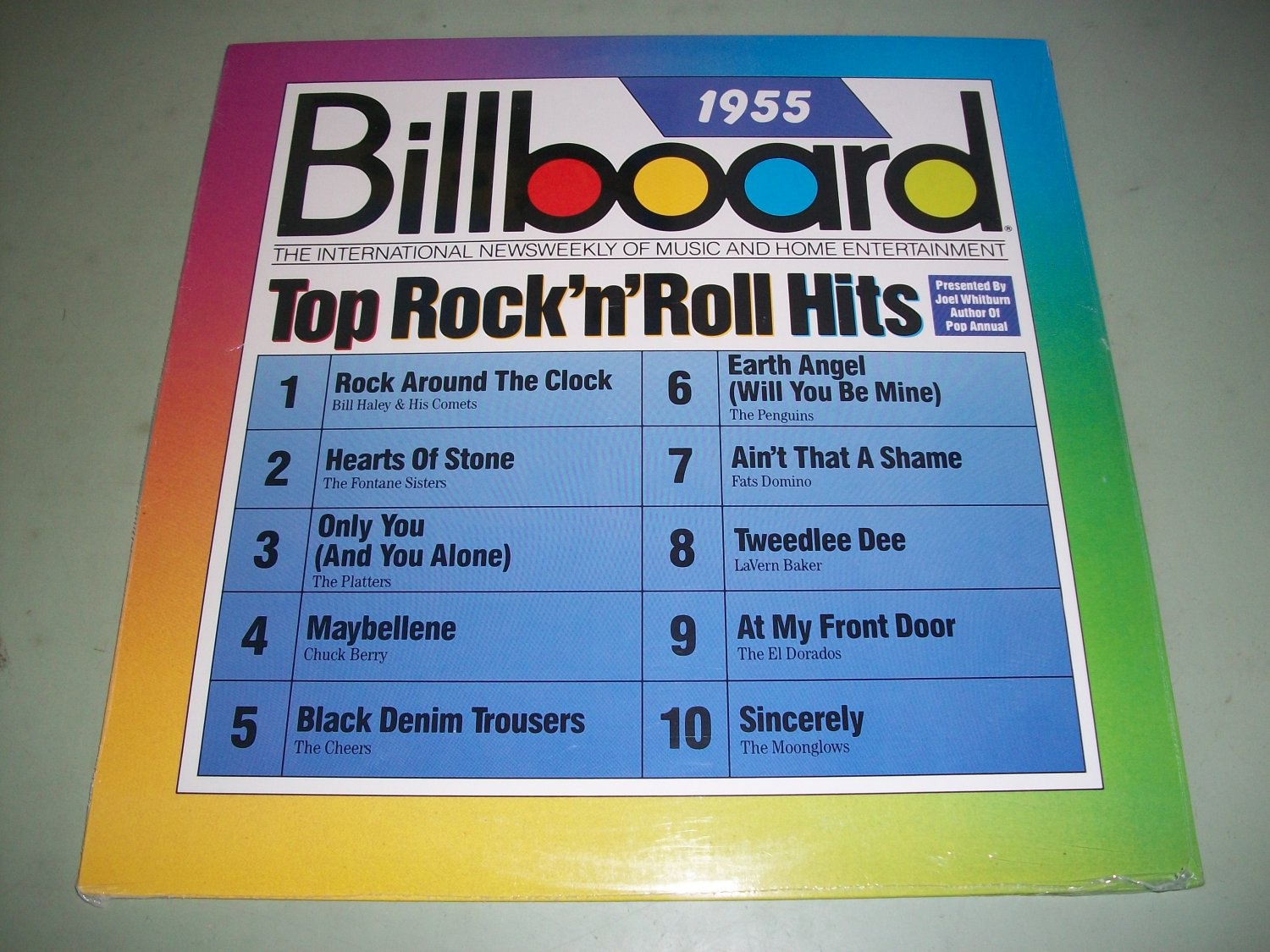 Популярный музыкальный журнал «Billboard» опубликовал свой первый список ста лучших песен