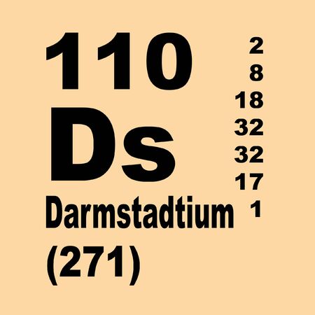В Дармштадте впервые синтезирован химический элемент дармштадтий с атомным номером 110